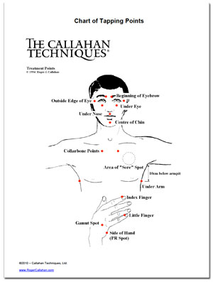 Image result for the callahan techniques treatment points